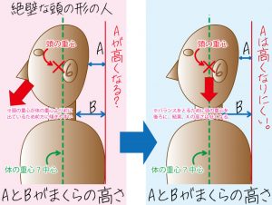 head-pillow-clf-hkk